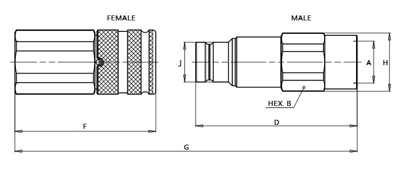 Apm Size Diagram