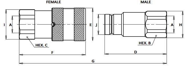 firg size diagram