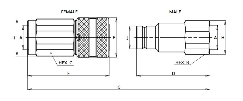 a hp size diagram