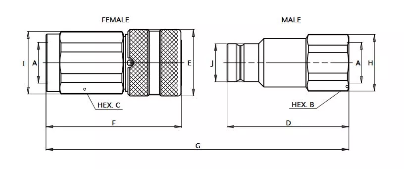 a hp size diagram