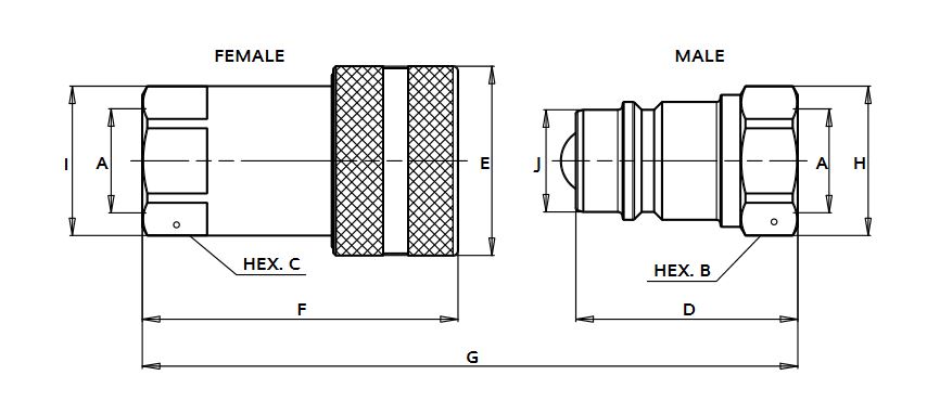 ag size diagram