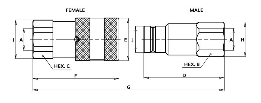 firgq size diagram