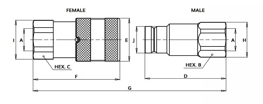 firgq size diagram
