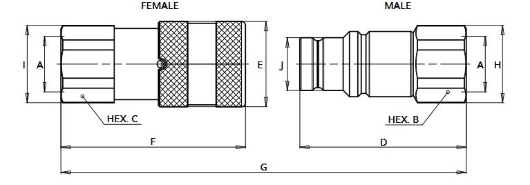 fl size diagram