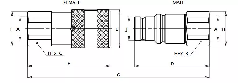 fl size diagram