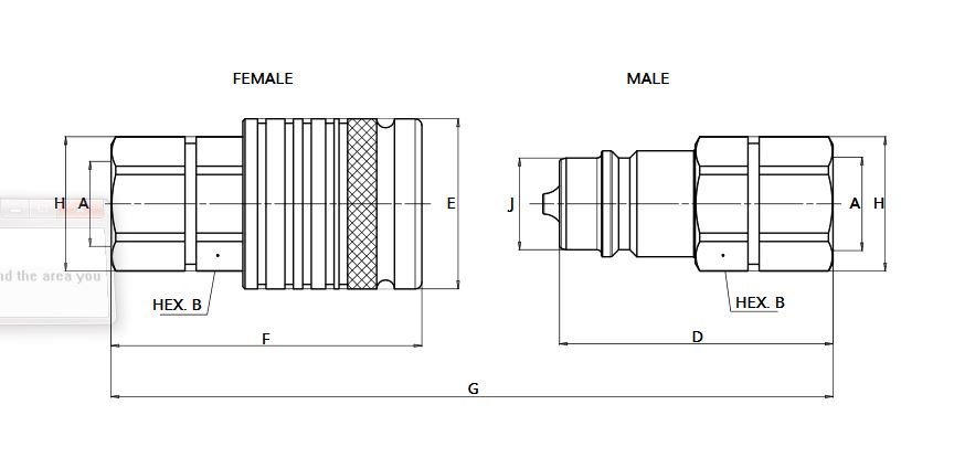 i ip size diagram