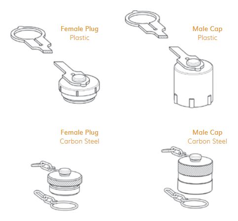 ivhp cap plug reference