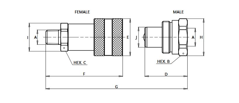 ivhp size diagram