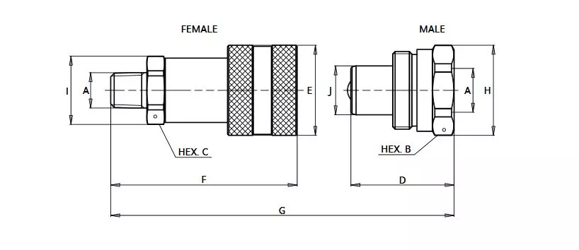 ivhp size diagram