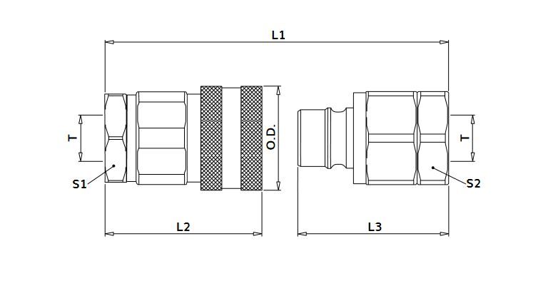 sh sizes