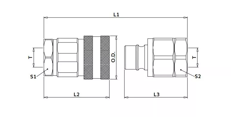 sh sizes