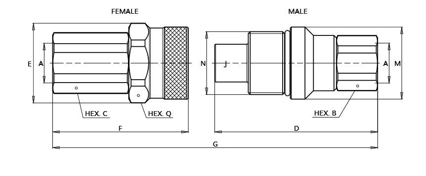 vep size diagram