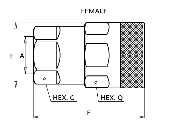 vephdl size diagram