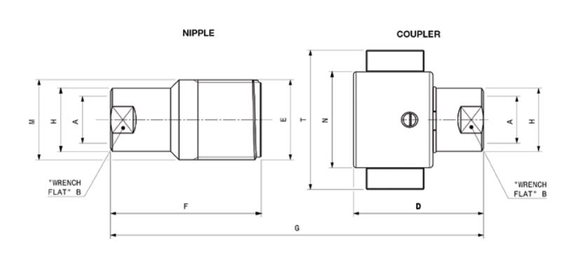 vofx size diagram