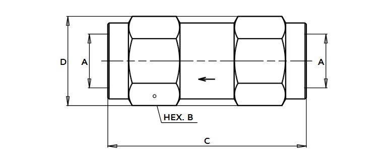 vu size diagram