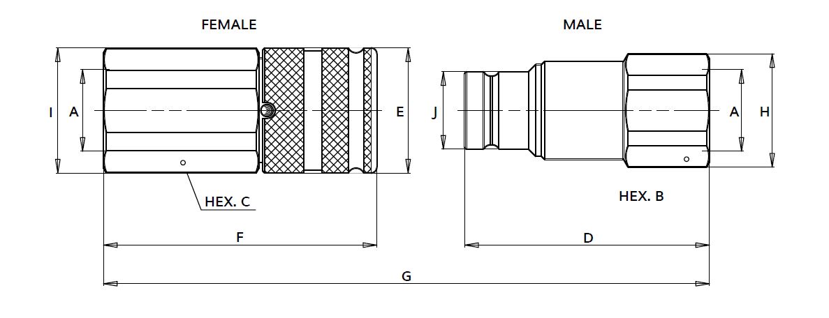 a zn size diagram